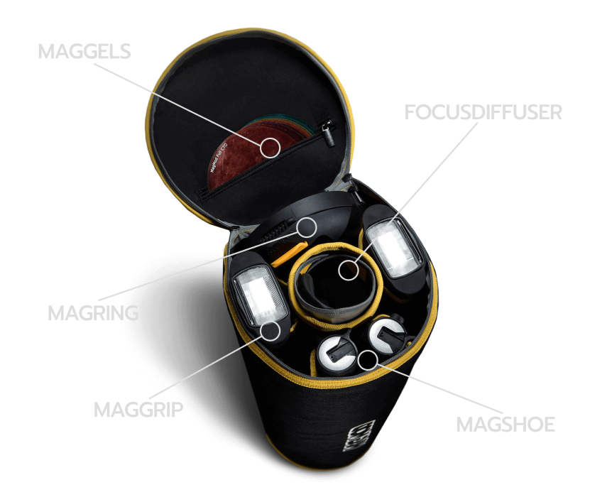 MagMod MagBox Small Case